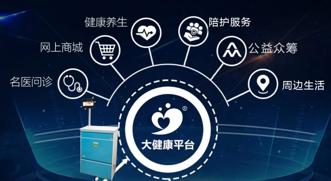 愛陪共享智能陪護(hù)床核心優(yōu)勢(shì)有什么？