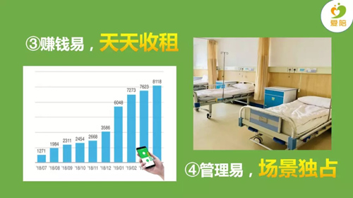 醫(yī)院普及共享陪護(hù)床使用，醫(yī)院與陪護(hù)人管休放心