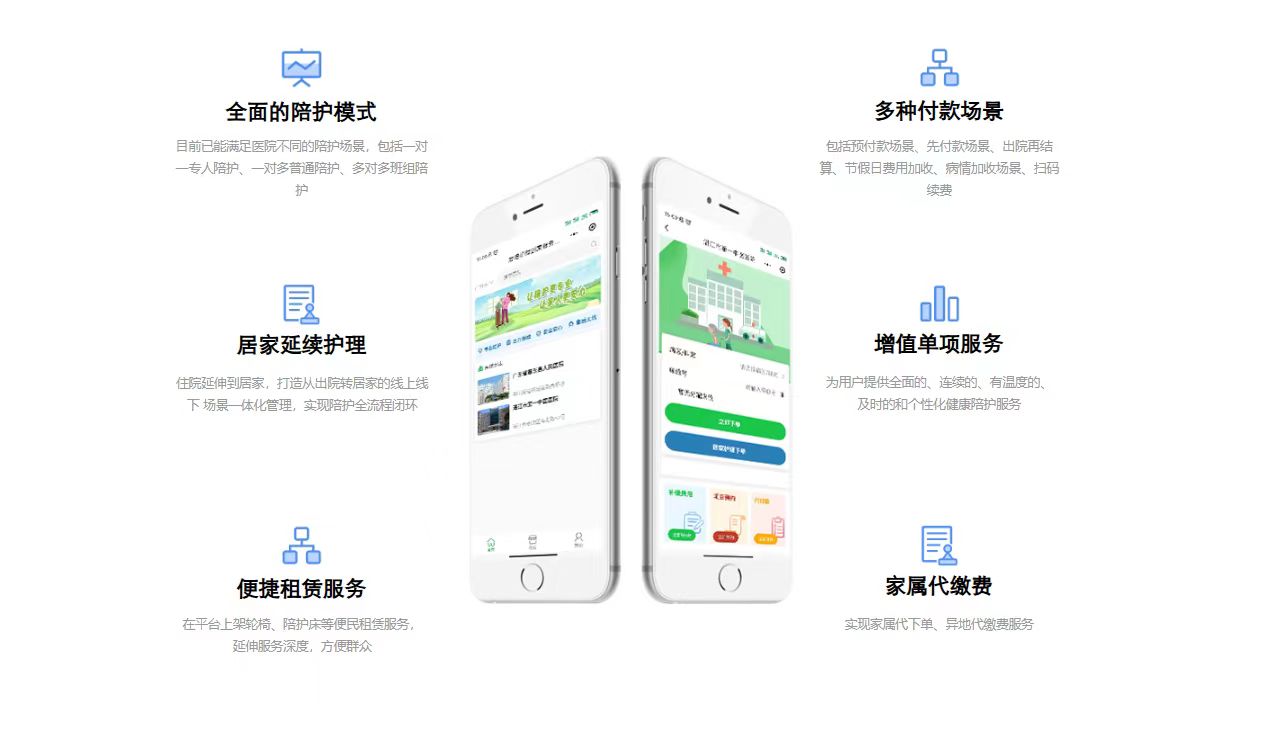 愛陪護理平臺：智能化管理，讓護工服務(wù)更貼心
